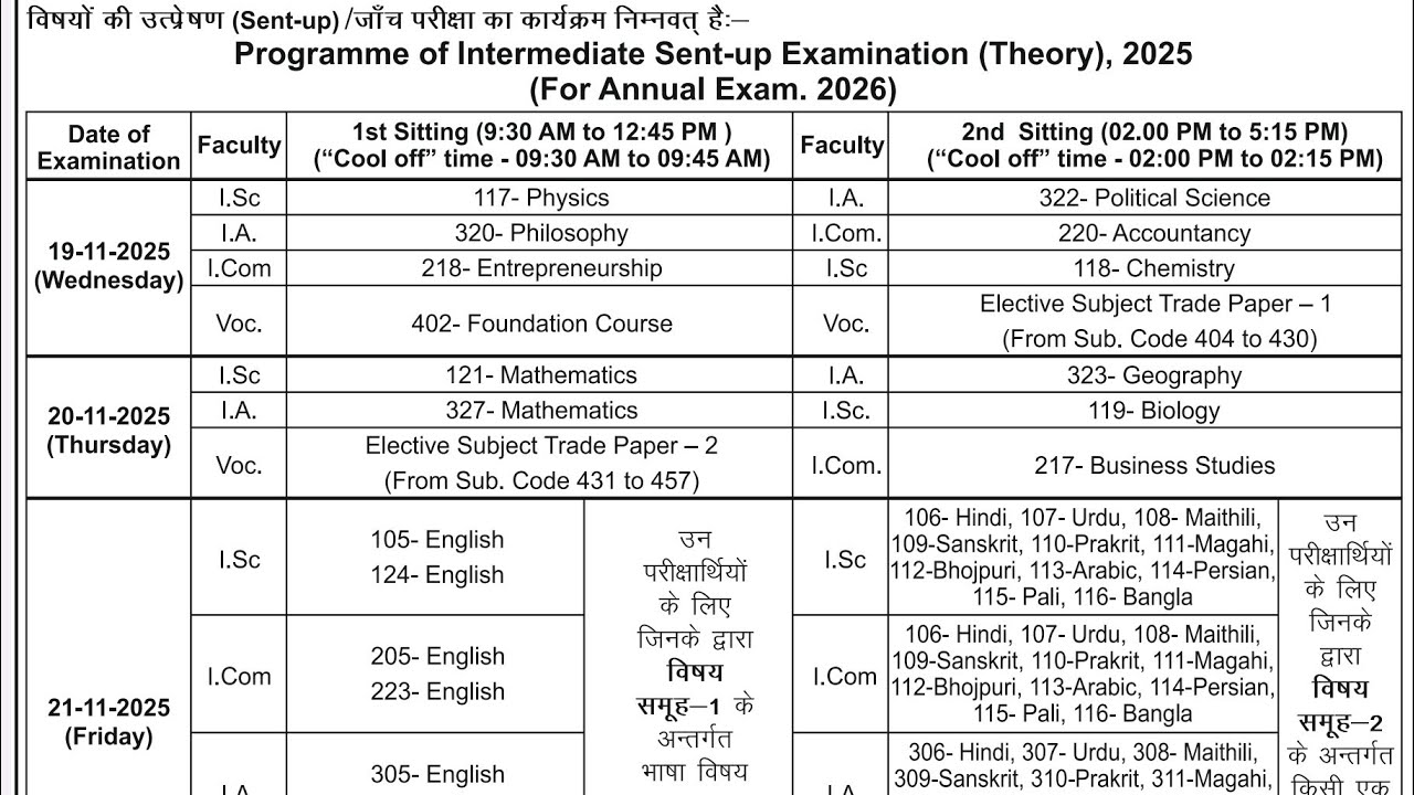 Bihar board class 12th sent up exam routine 2026 | Bihar Board inter sent up exam 2026 routine | 