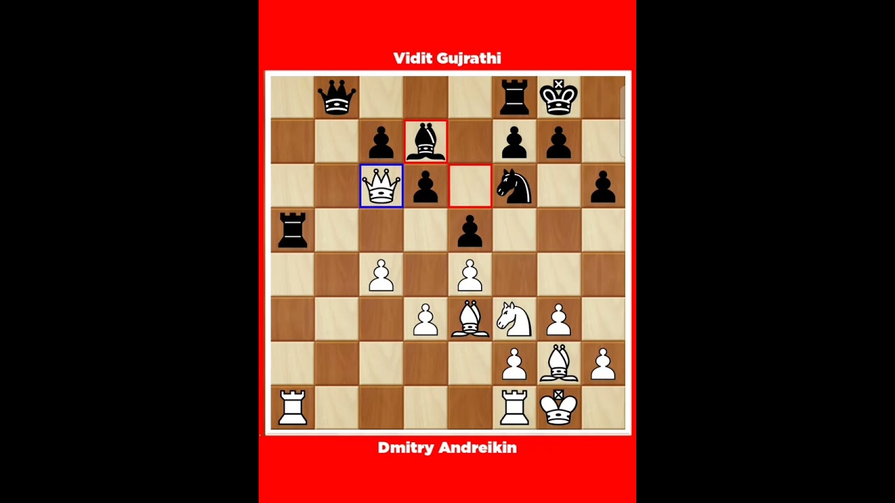 Dmitry Andreikin vs Vidit Gujrathi √ Oktober (07), 2025.