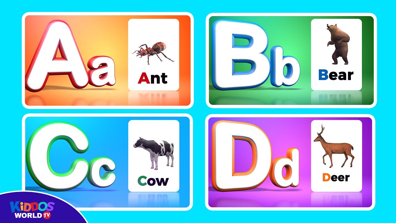 ABC Toddler Visual Cards for Educational learning