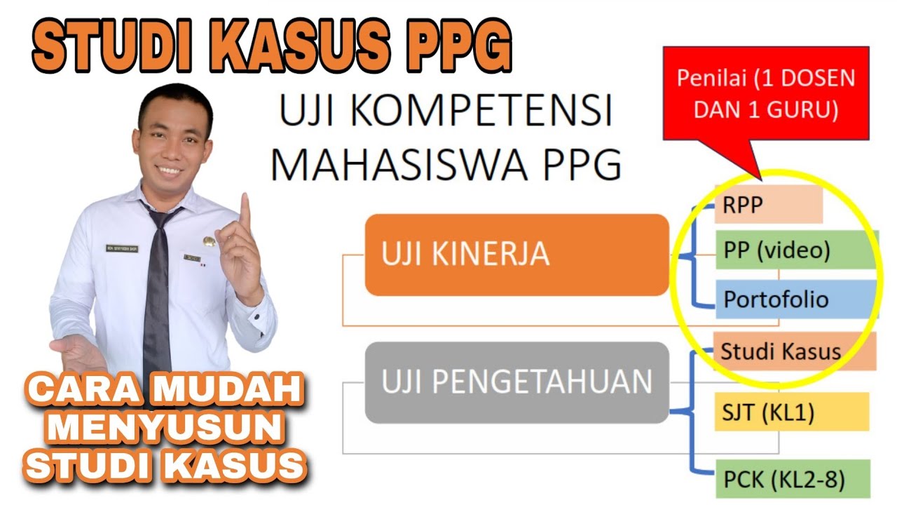 CARA GAMPANG MEMBUAT STUDI KASUS UNTUK UJI UKM PPG‼️Share ke banyak temen ya‼️