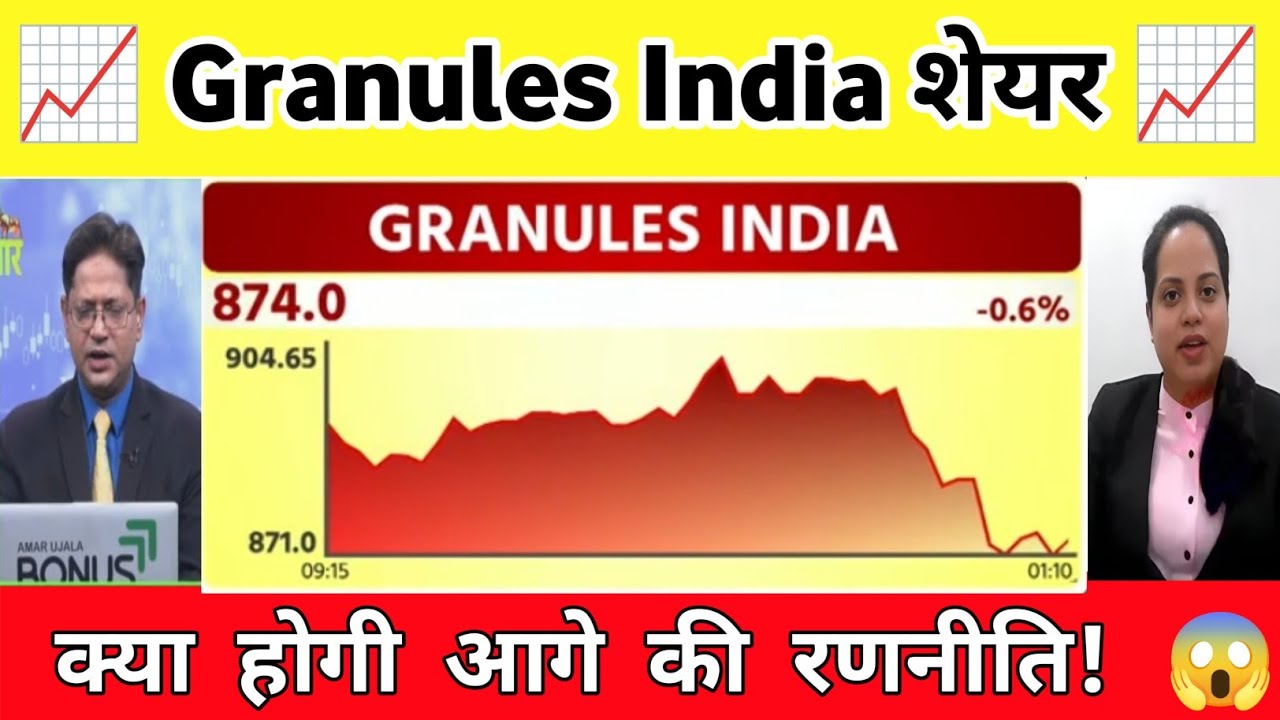 Granules india share latest news | Granules india share analysis | Granules India share news