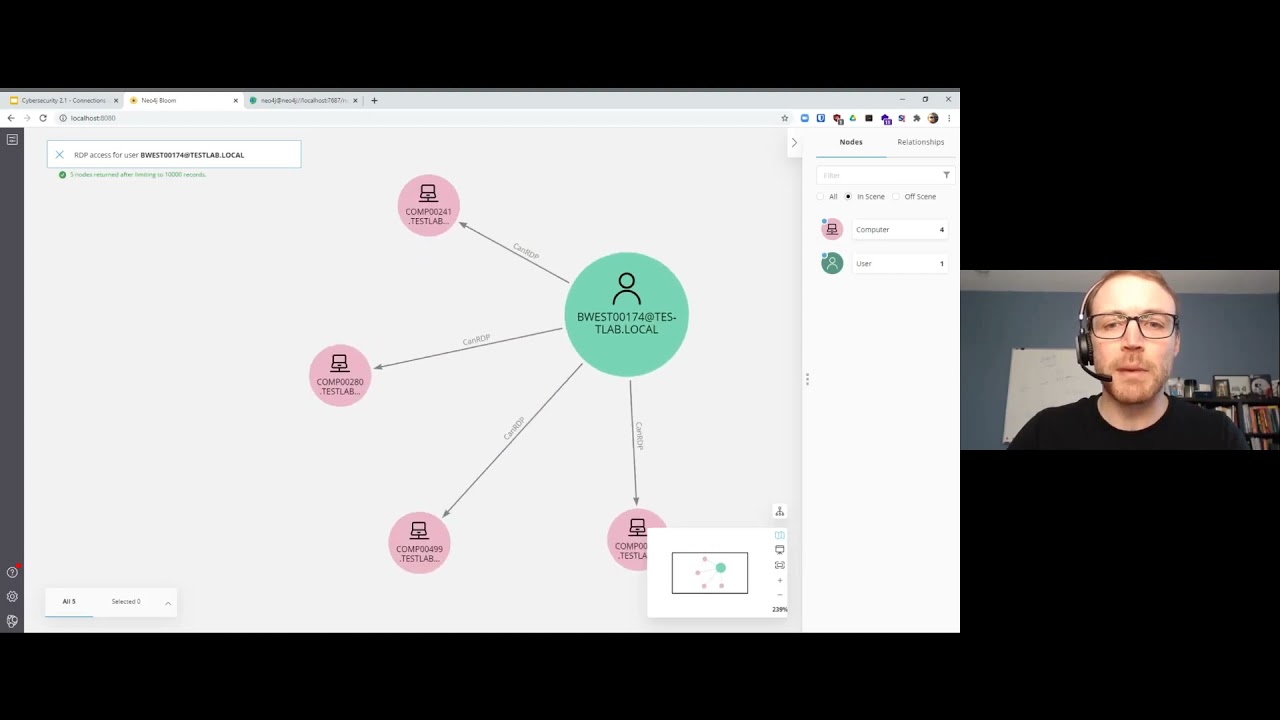 Demo Showcase: Graphs for Cybersecurity in Action