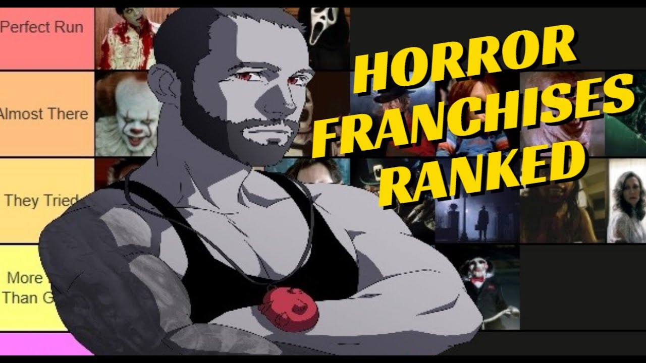 Ranking HORROR Franchises - Tier List