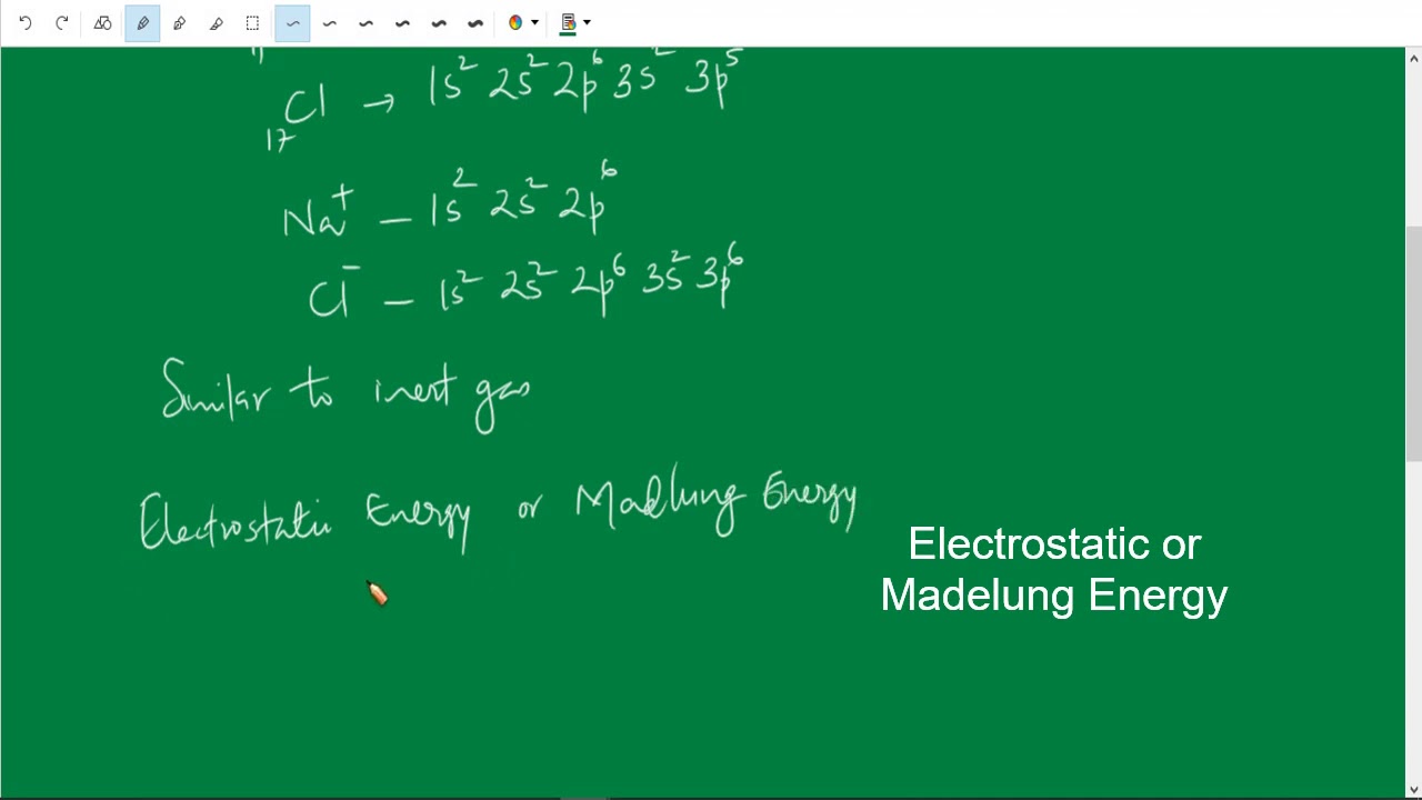 Ionic crystals: Madelung Energy