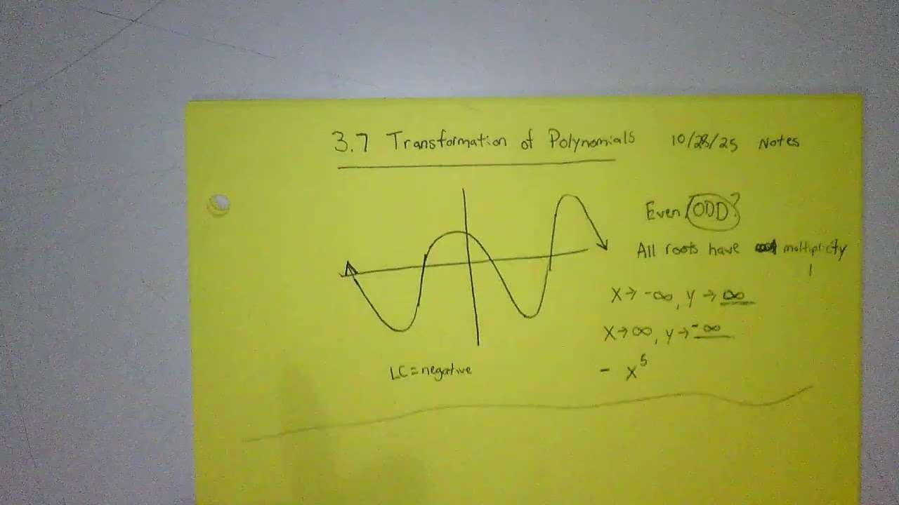 10/28/25 Algebra II Chapter 3.7 Transformations of Polynomials Notes