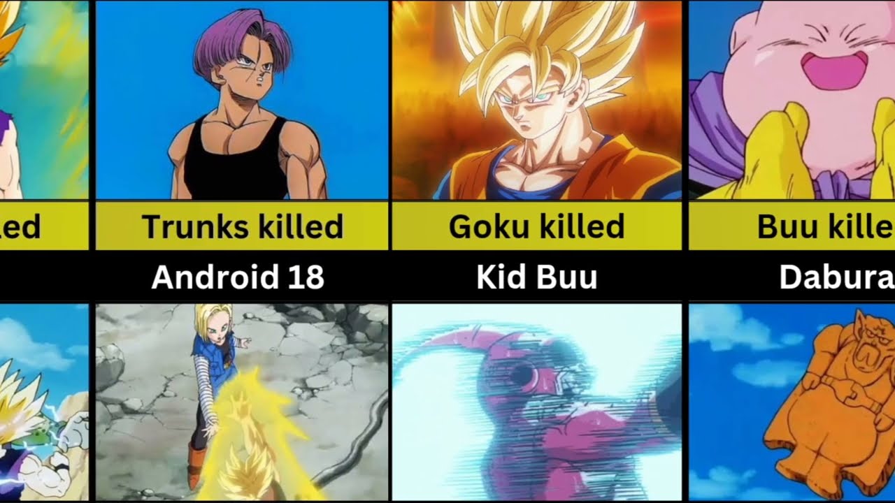 Who killed whom in Dragon Ball | Anime | Dragon Ball 