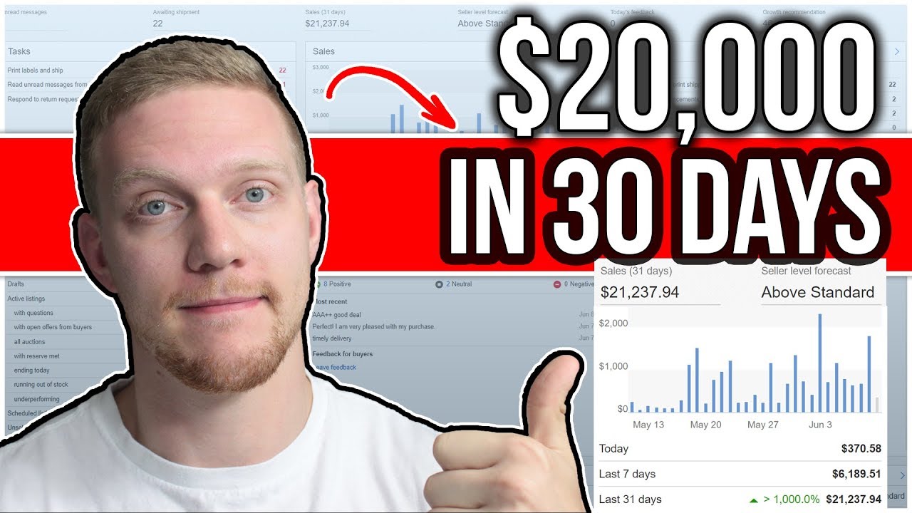 [NEW Store] $20,000 In Sales First 30 Days With Manual Ebay Dropshipping 2020