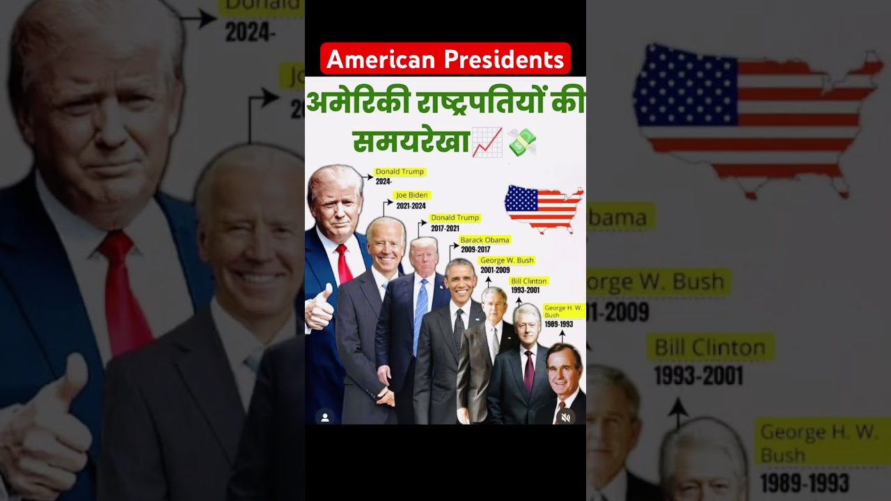 American Presidents Timeline #america #president #trump