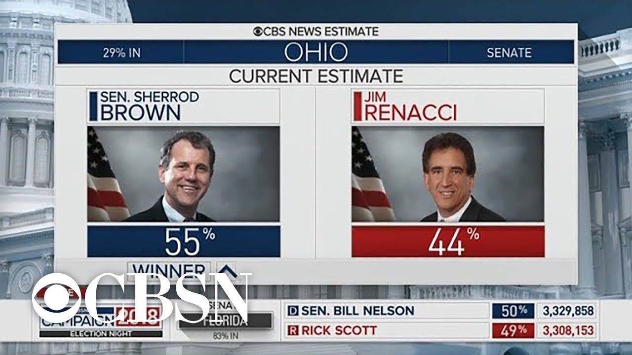 Sherrod Brown projected to win Ohio Senate race