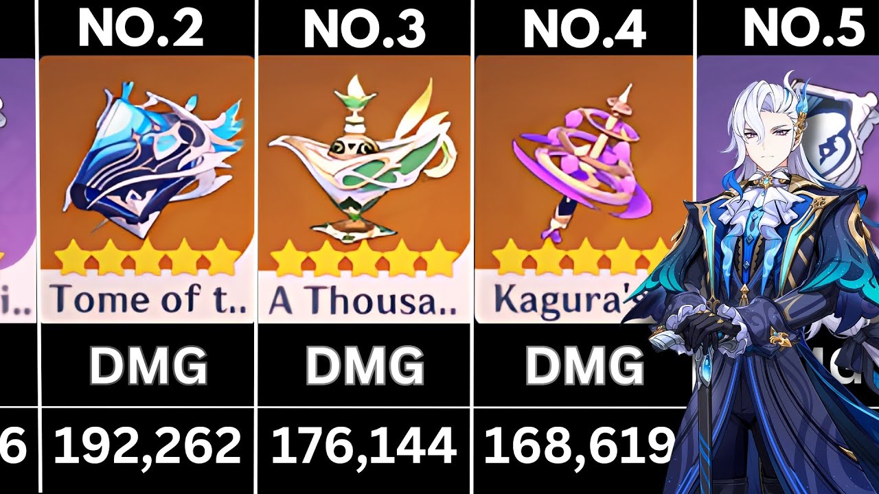 13 Weapons on Neuvillette !! Neuvillette Weapon Comparison !! [Genshin Impact]