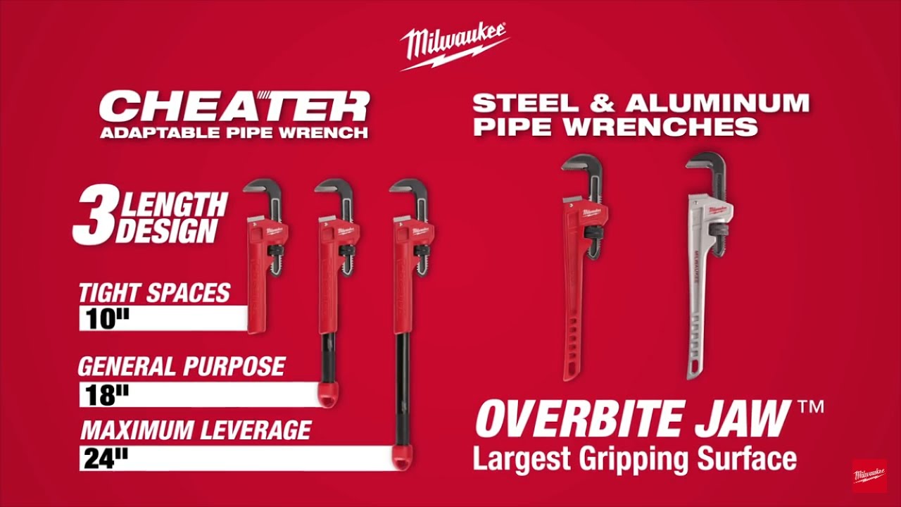 Milwaukee&reg; Pipe Wrenches
