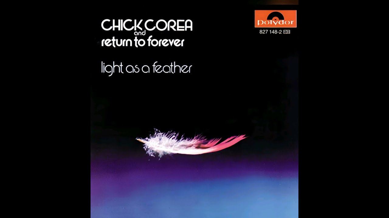 Return To Forever - Spain HQ