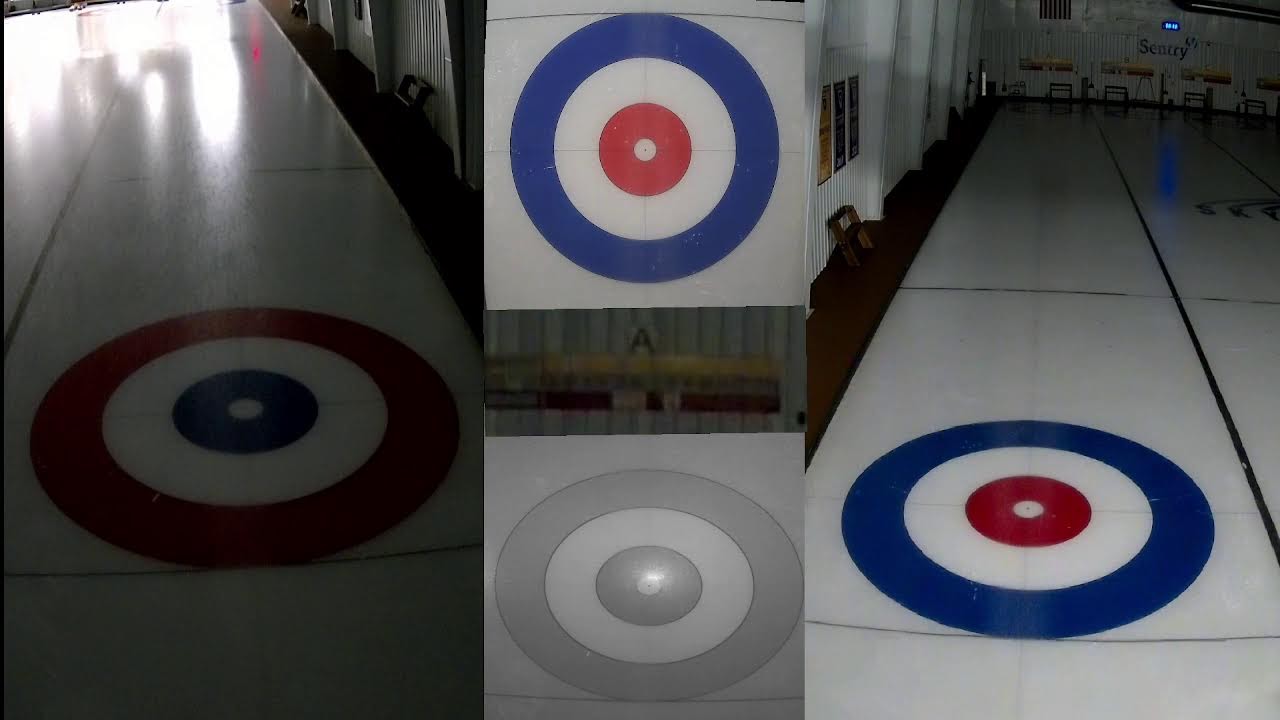 Retro Rocks Women's Bonspiel - Friday - Sheet A