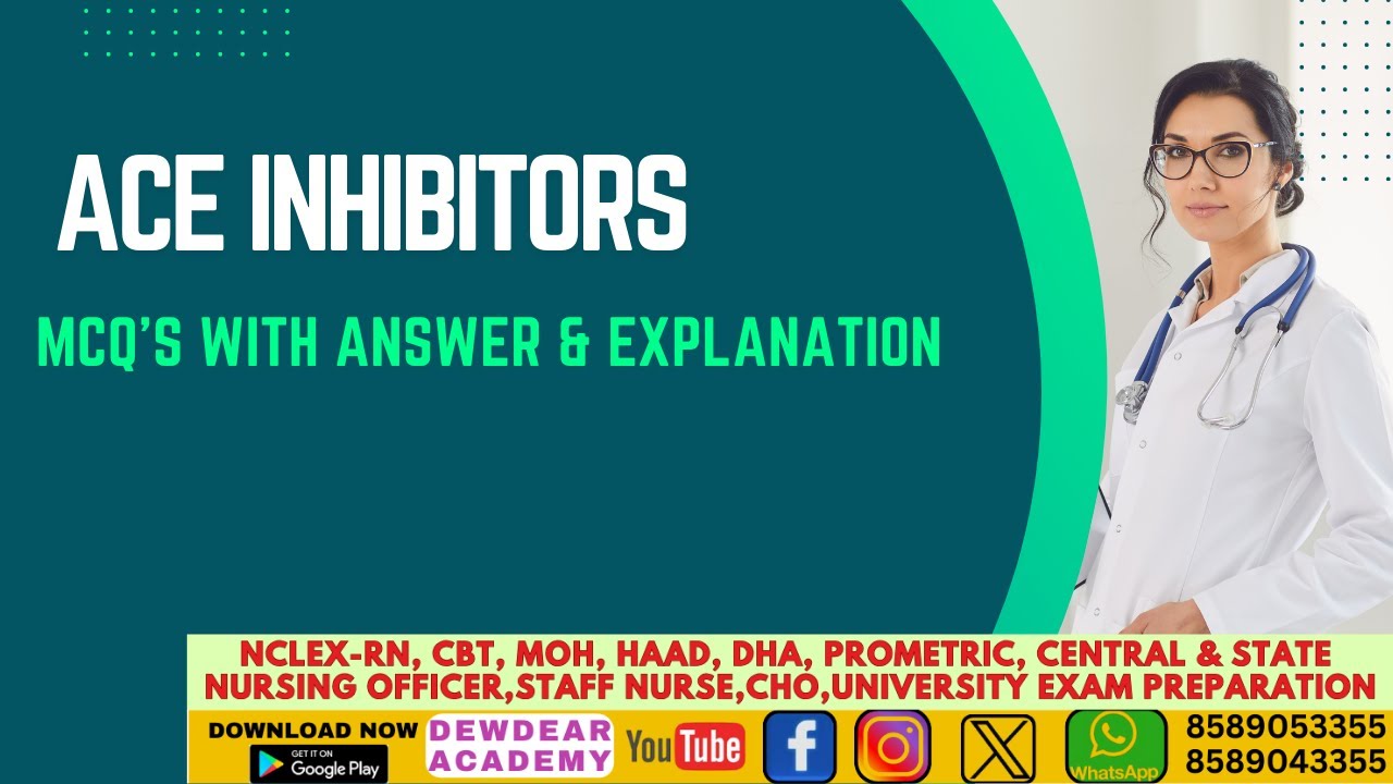 ACE Inhibitor For Hypertension/Previous Year Questions Of competitive Examination