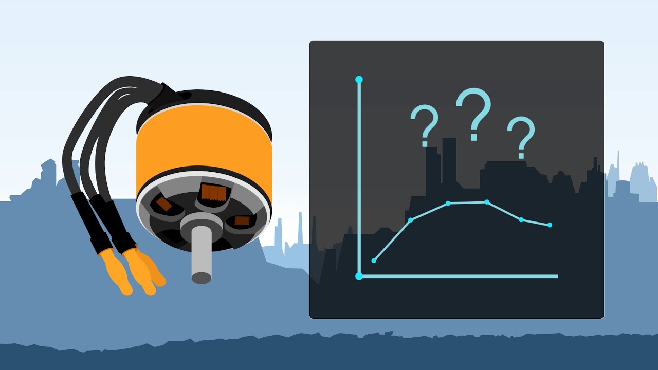 The RCbenchmark Explained!
