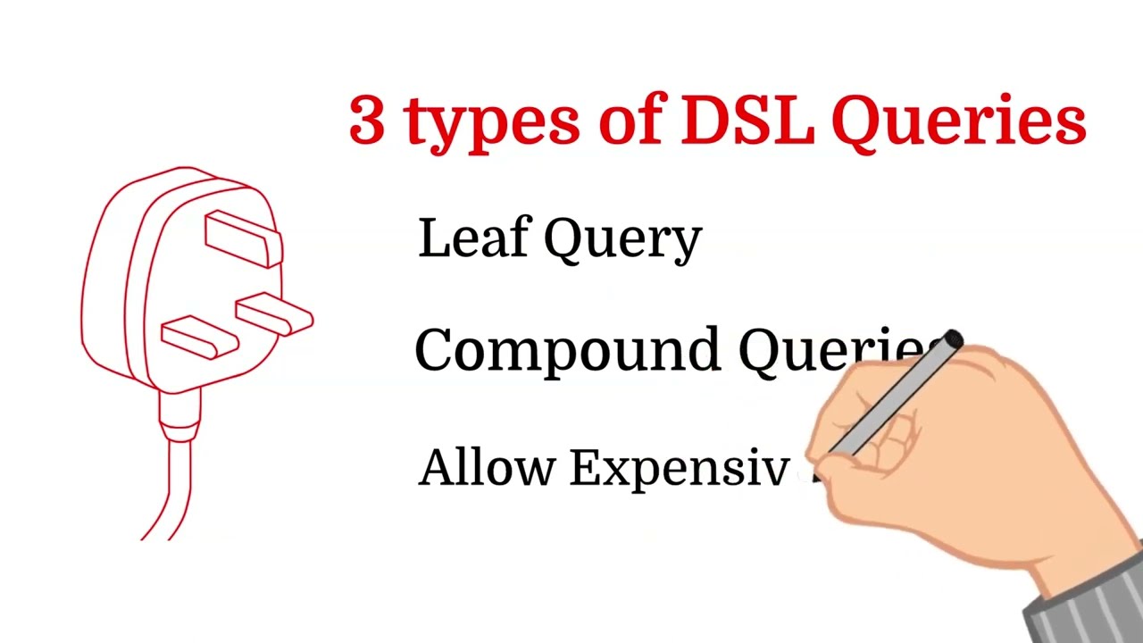 How to write Elasticsearch Queries | Query DSL | Types of Elasticsearch Queries | ES EP 2