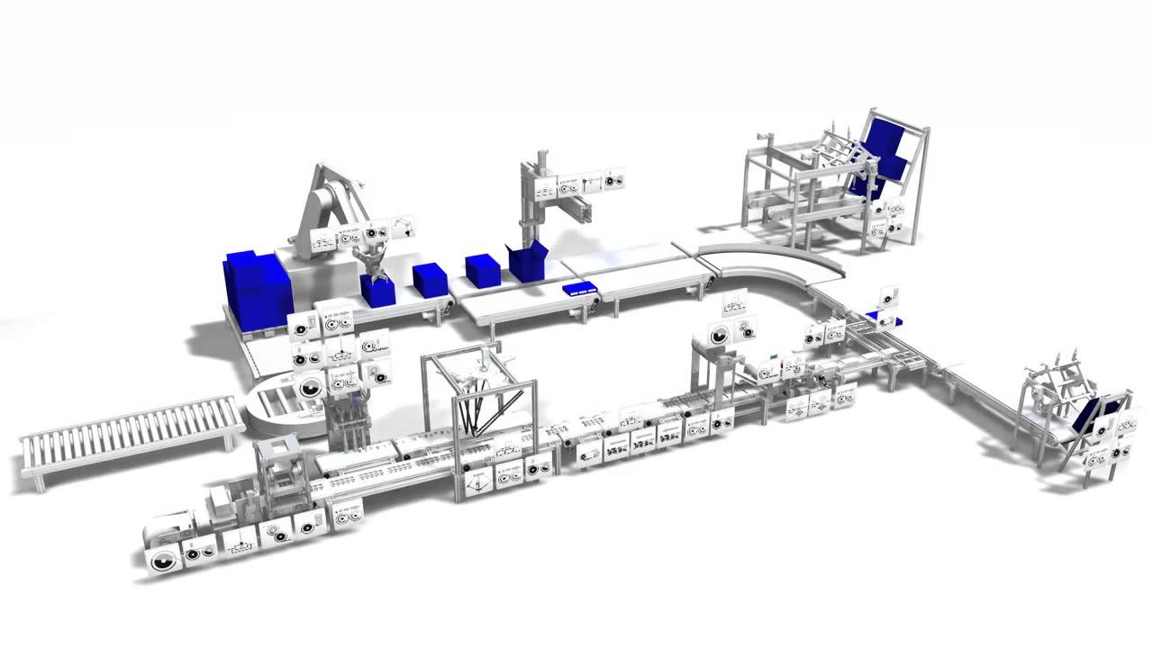 Lenze Fast application software