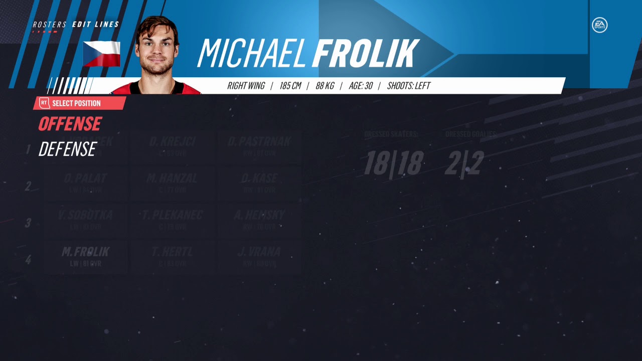 NHL 19 Team Czech Republic Roster