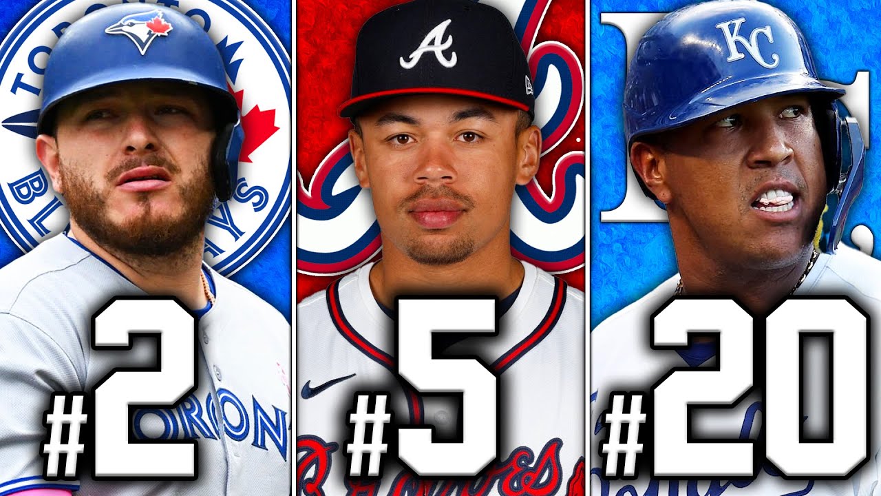 Ranking Best Catcher From Every MLB Team