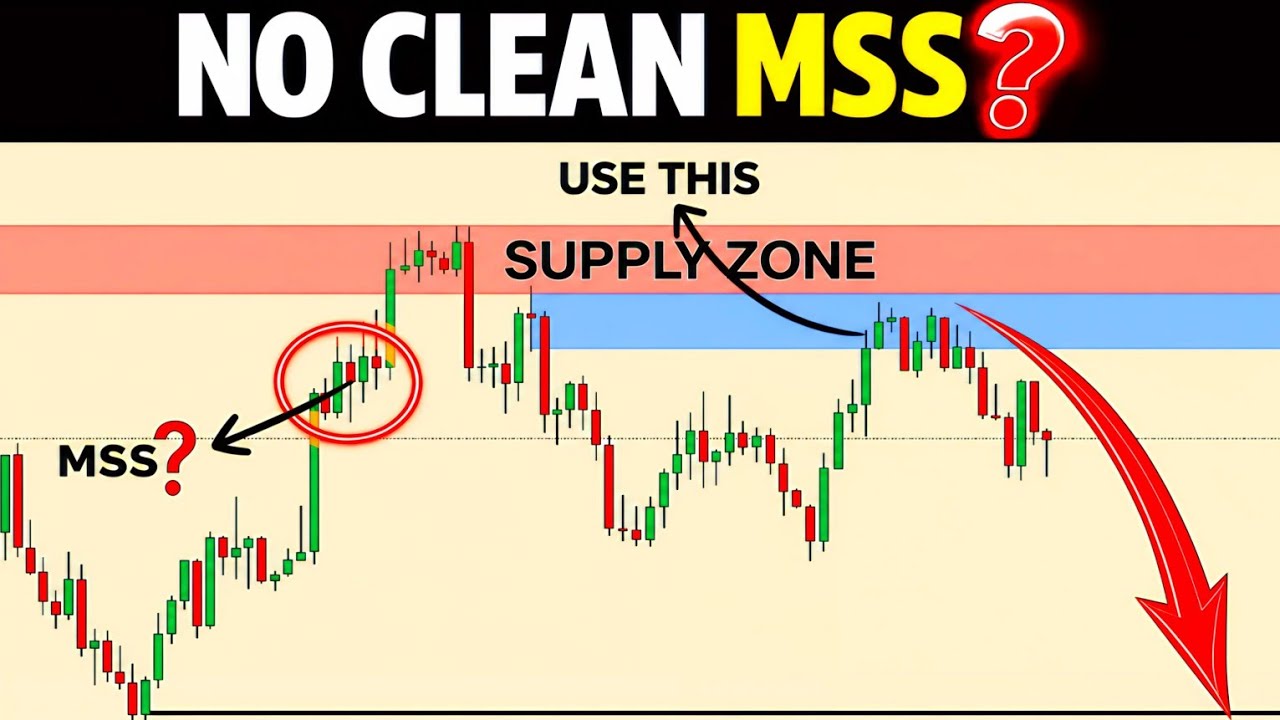 🔥 If The Market Structure Shift Is Not Clear, Look For This Instead