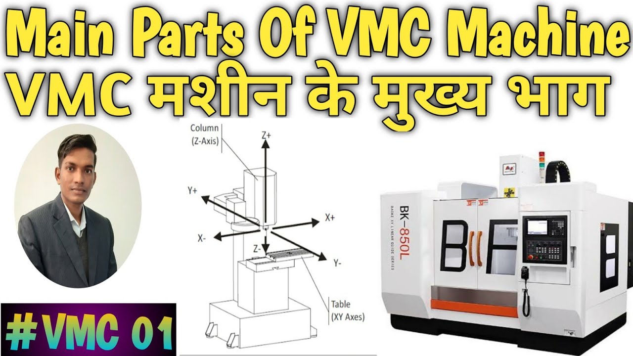 Main parts of VMC machine ||All parts of VMC machine||vertical milling center||VMC मशीन के मुख्य भाग
