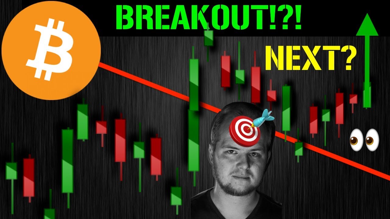 BITCOIN | ABOVE ↗ MACRO RESISTANCE!!! | CAN WE HOLD IT???