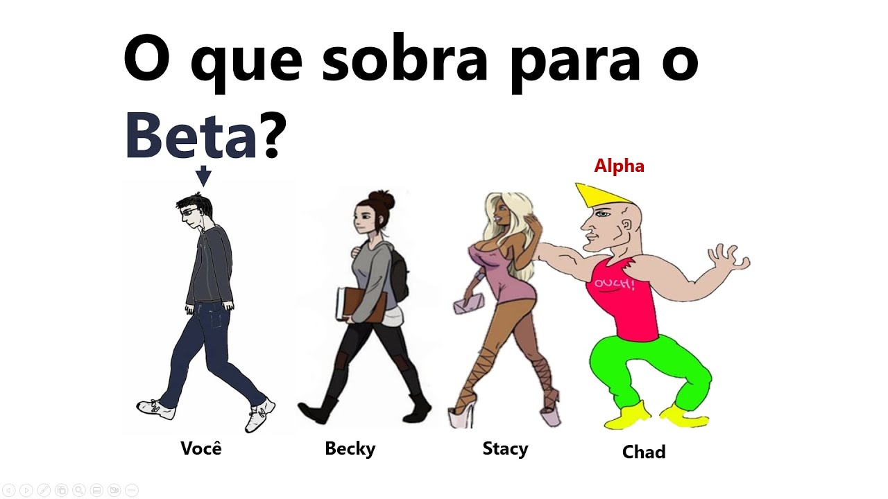 O que sobra para o beta?