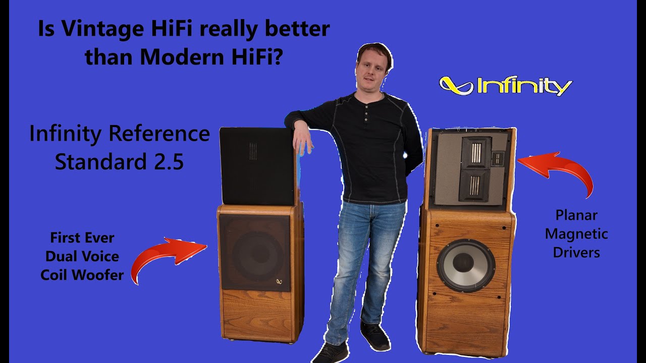 Are Vintage Speakers Better Than New HiFi? A Review of the Infinity RS 2.5 Speakers From 1979