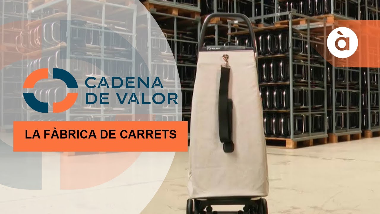 La fàbrica de carrets Rolser a Pedreguer - Cadena de Valor 3.0