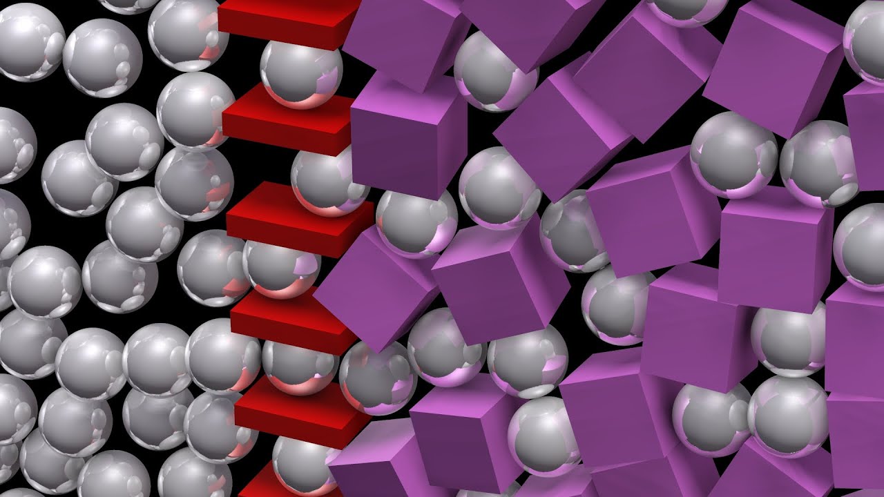 Osmosis as you have never seen it