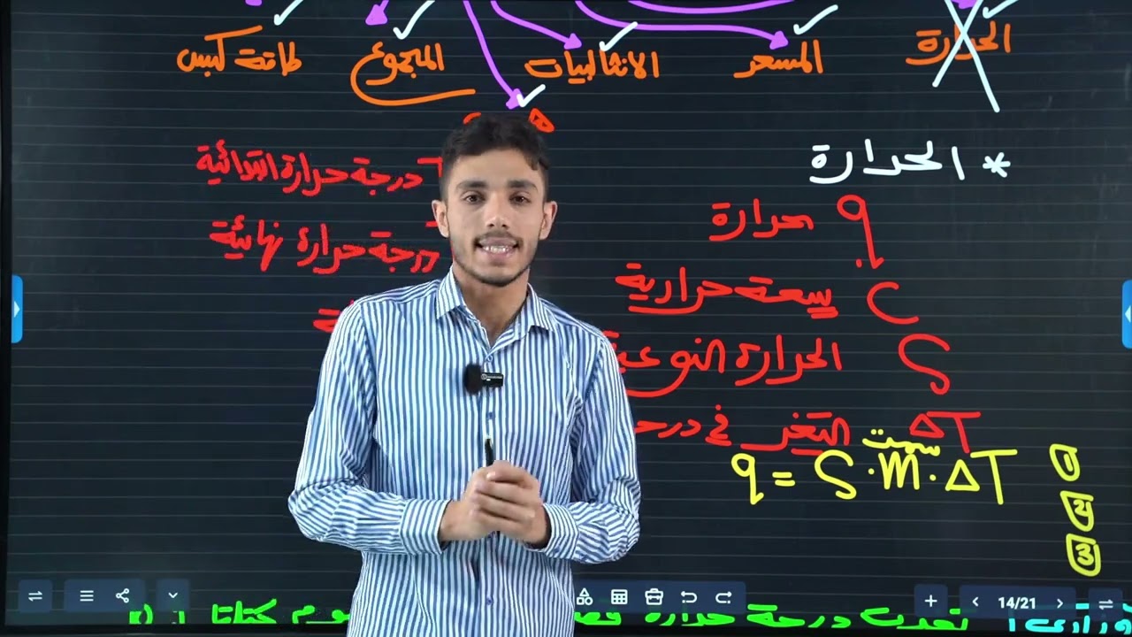 المراجعة الذهبية 2025 مسائل الفصل الاول كاملة / الاستاذ فاضل الهاشمي