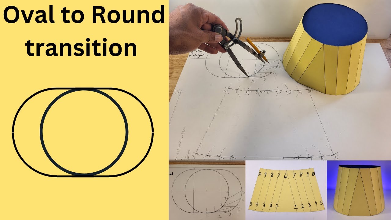 How to make a Round to Oval transition