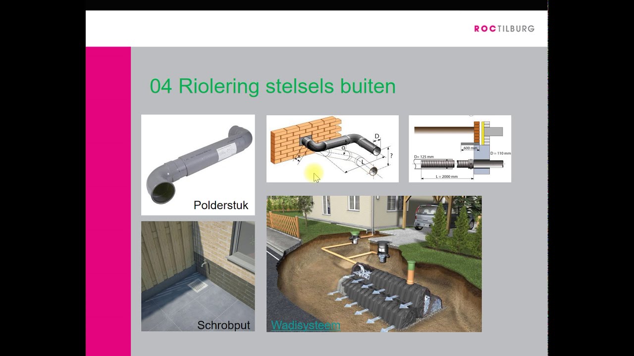 Riolering les 4 rioleringsstelsels