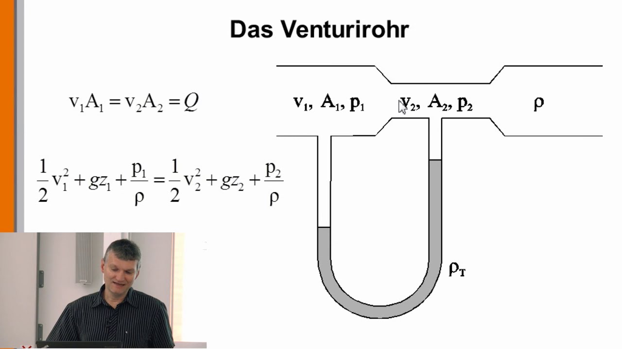 Hydraulik 19: Das Venturirohr