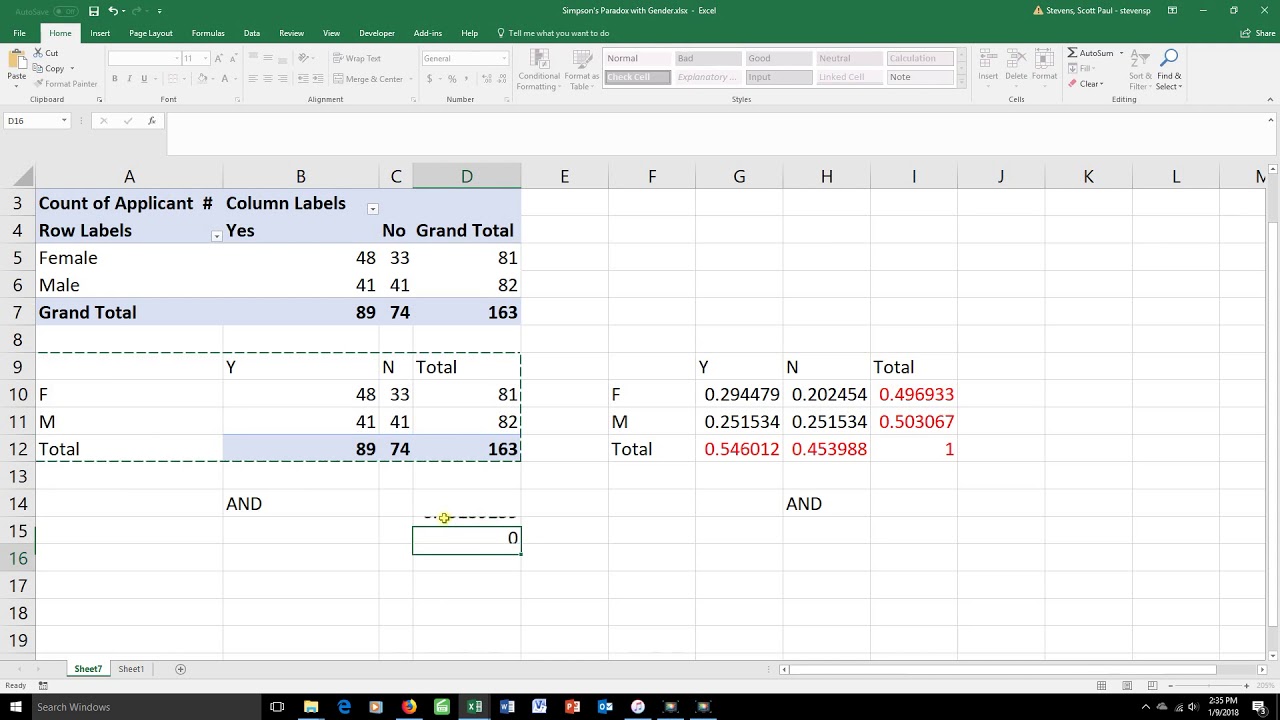 Contingency Tables and Pivot Tables