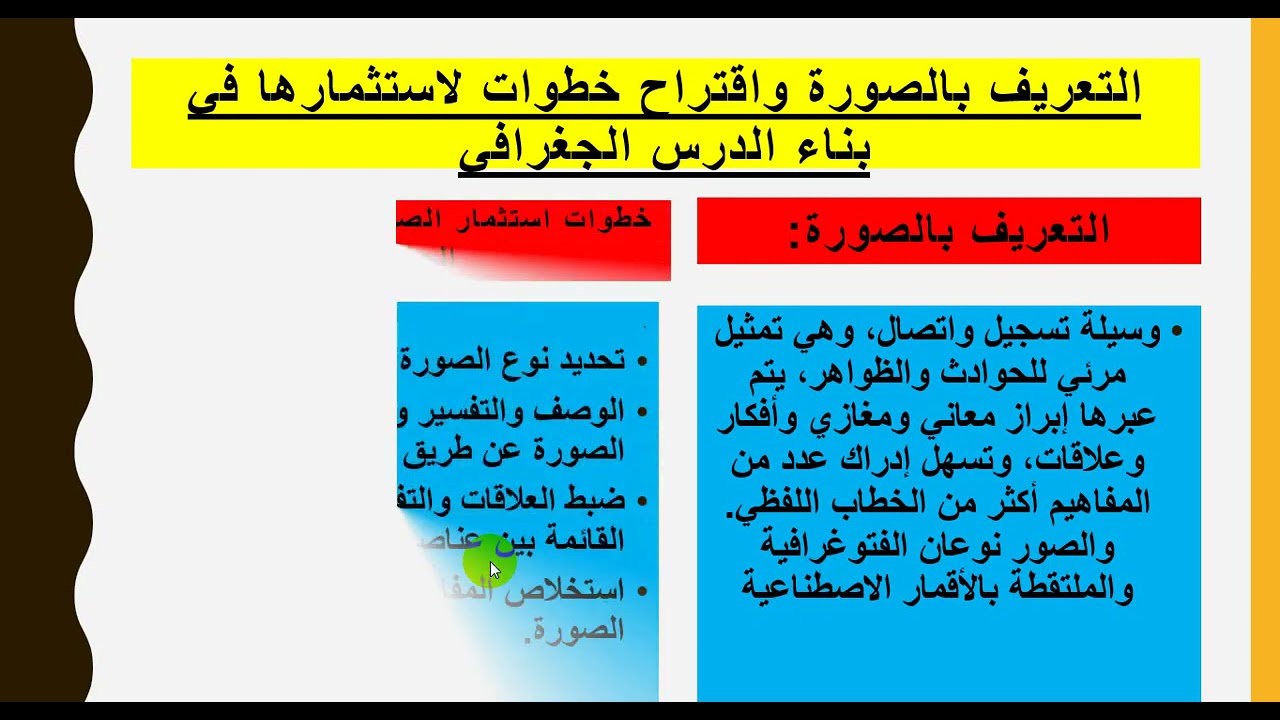 تصحيح ديداكتيك  مادة الاجتماعيات 2016 مبارة التعليم