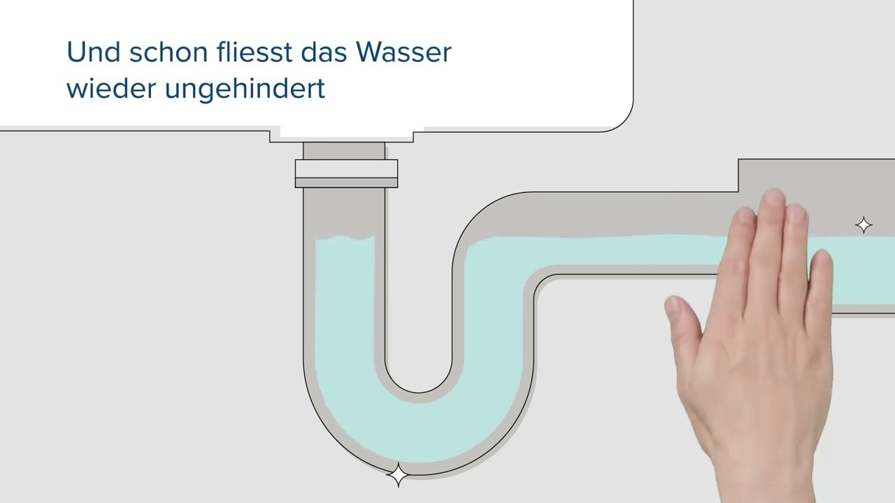 durgol Abflussreiniger – löst hartnäckige Verstopfungen und beseitigt üble Gerüche