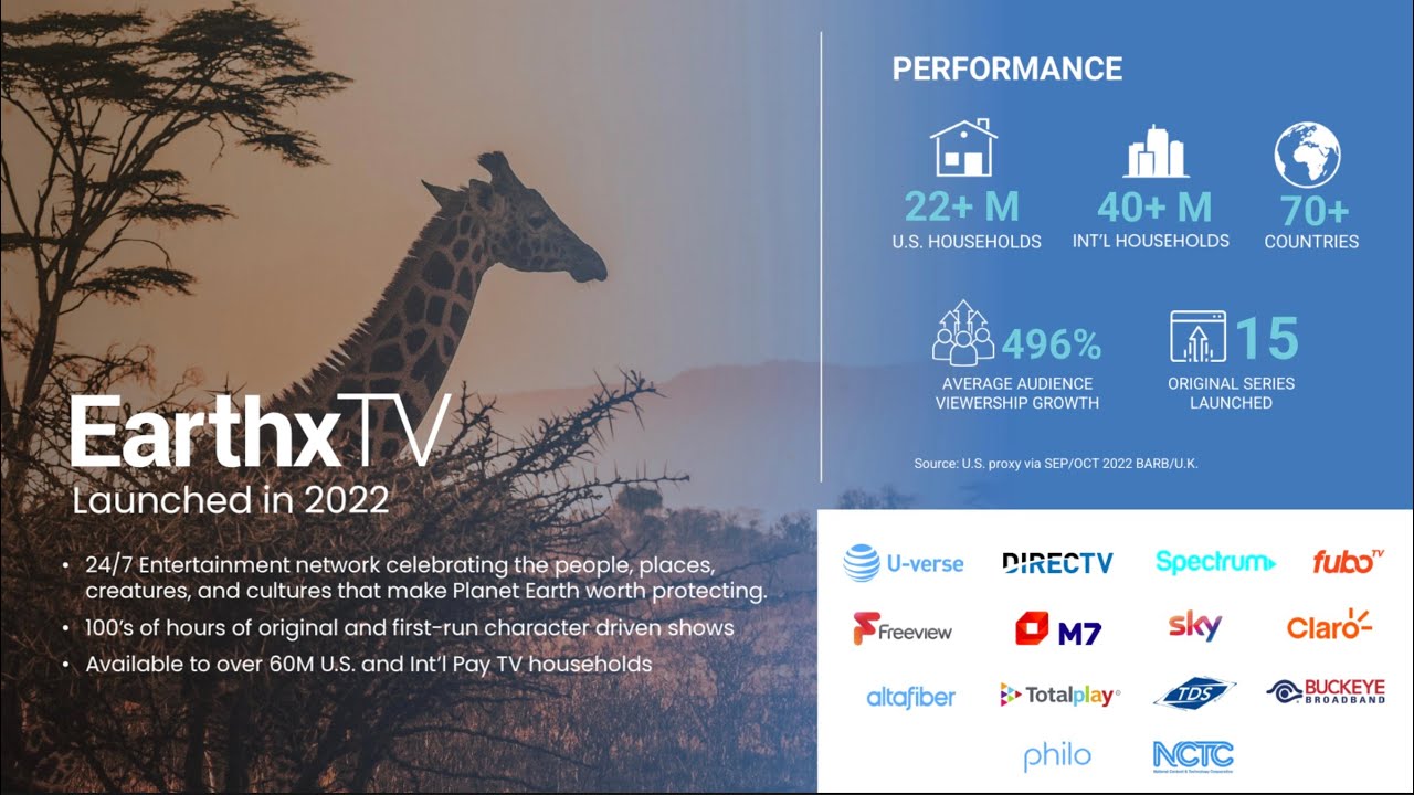 EarthxTV - The Tech Chronicles: Re-Engineering The Planet