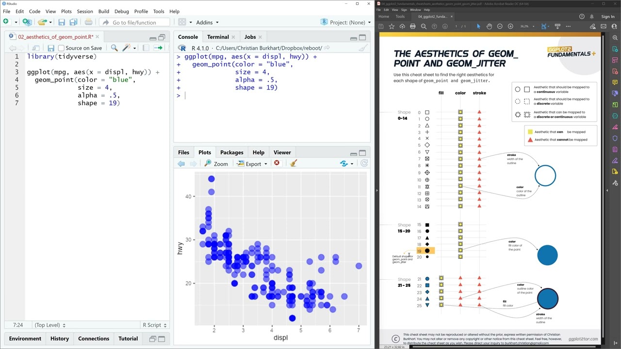 Quick tip: How to add a border to geom_point in ggplot2
