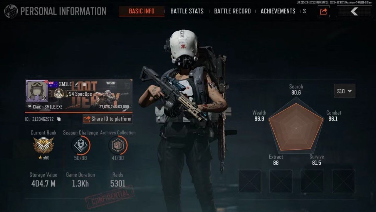 ACE rat