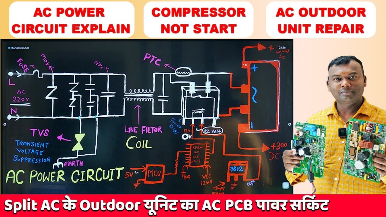 AC PCB Power Circuit Full Explain || AC PCB Repairing Course || Inverter AC PCB Circuit Repair