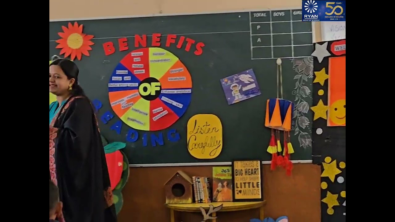 Secret Reader Activity 9.02.2026