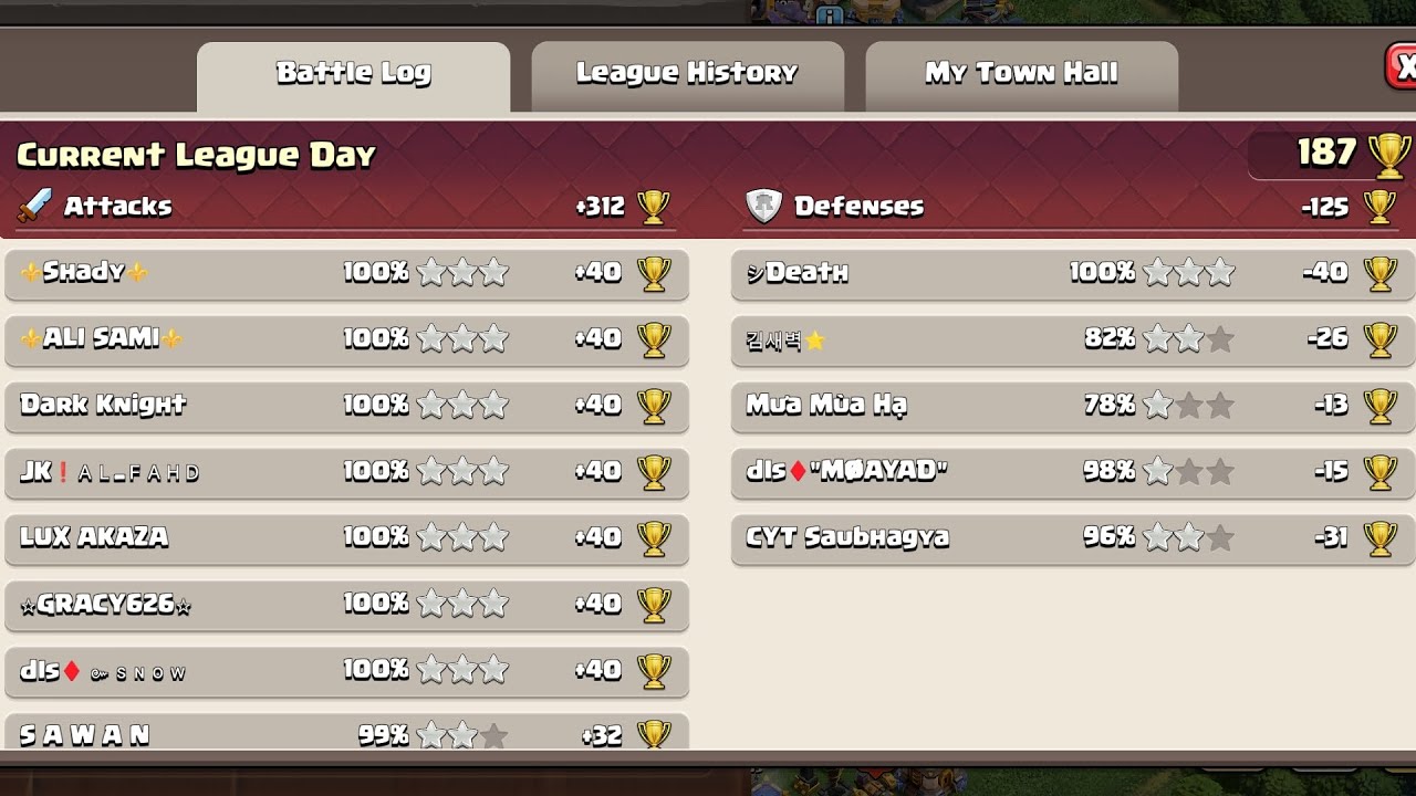 Using Only 1 Army🫣 in Legend Easy three star