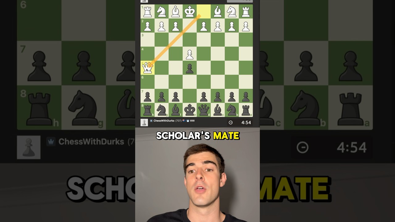 COUNTER SCHOLARS MATE 👑 #chess #chessgrandmaster #chessmaster #magnuscarlsen #scholarsmate