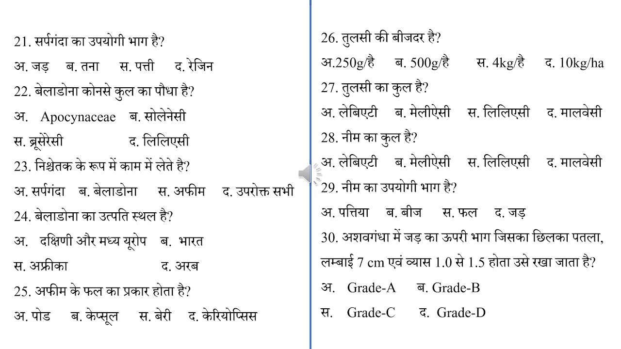 Objective Question of Medicinal Crops/उद्यान विज्ञानं (औषधीय फसलों) के बहुविकल्पी प्रश्न