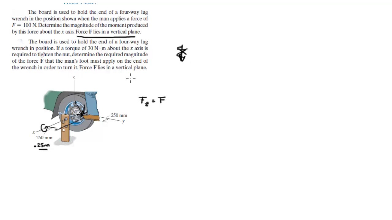 Determine the magnitude of the moment produced by this force