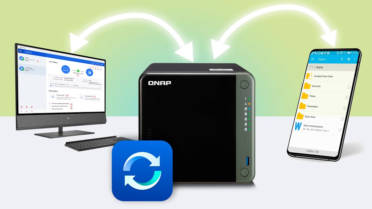 Sincronización de archivos entre dispositivos con QNAP Qsync