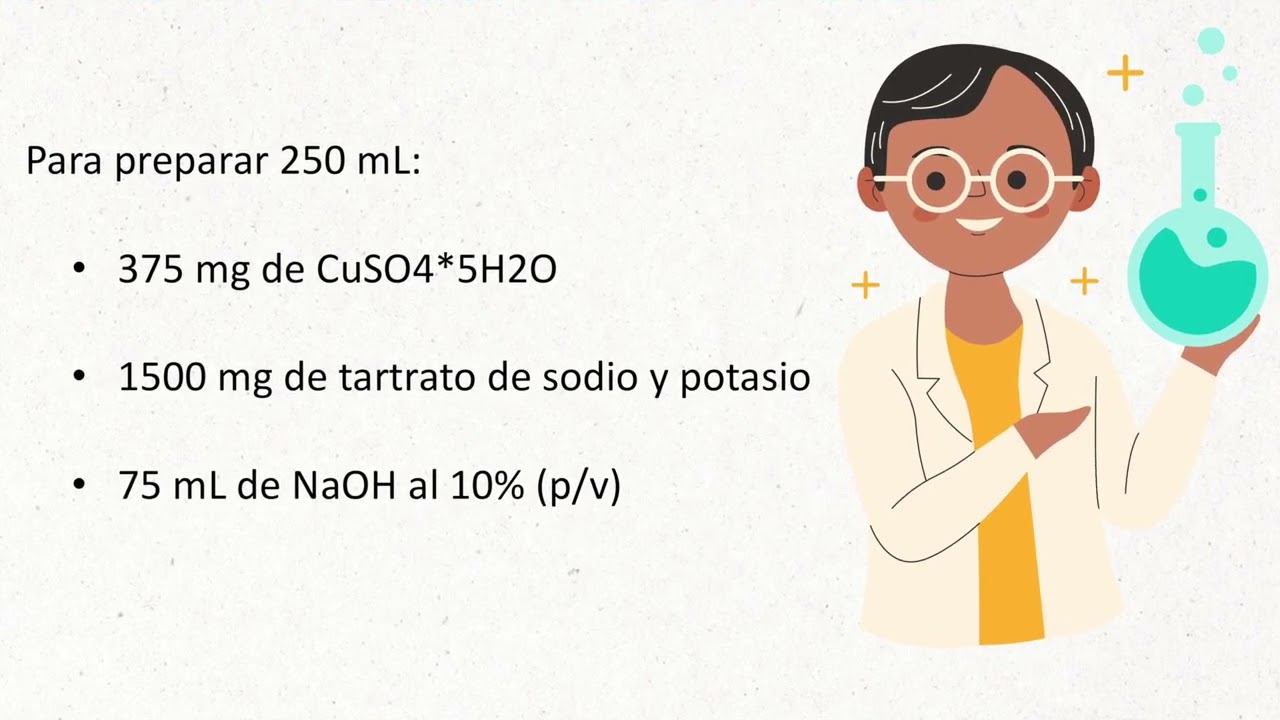 Preparaci&oacute;n del reactivo de Biuret