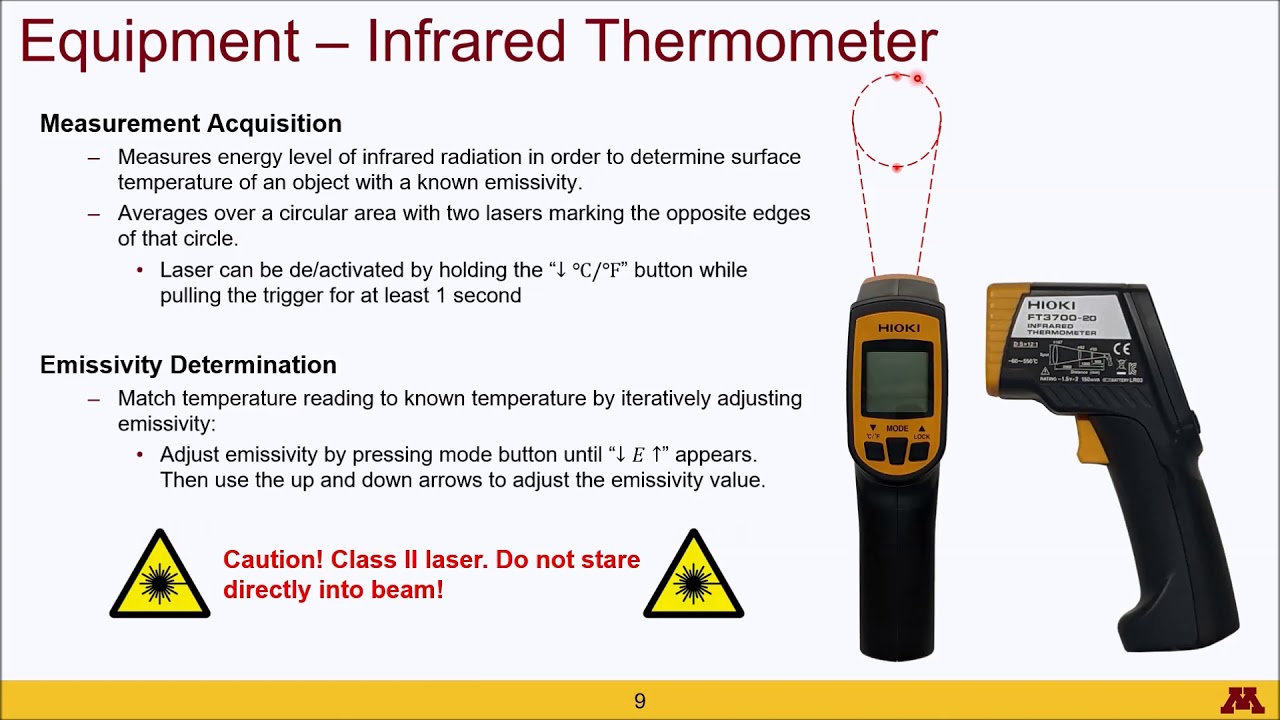 Thermal Radiation Lab Setup