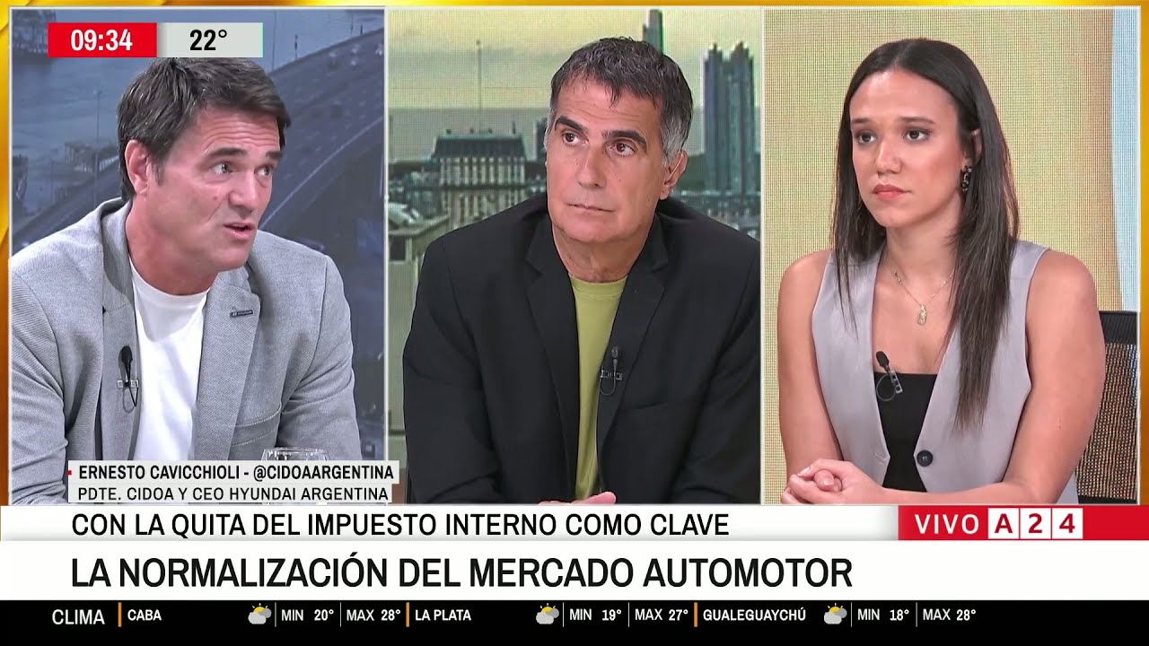 📢 MERCADO AUTOMOTOR: ERNESTO CAVICCHIOLI ANALIZA EL BOOM DE AUTOS IMPORTADOS EN ARGENTINA